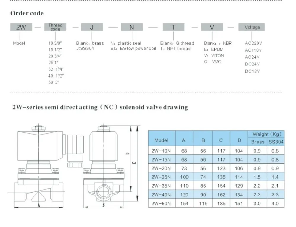 2/2 Way, NC, Water Solenoid Valve 2W-400-40 2w160-15 Water Solenoid Valve