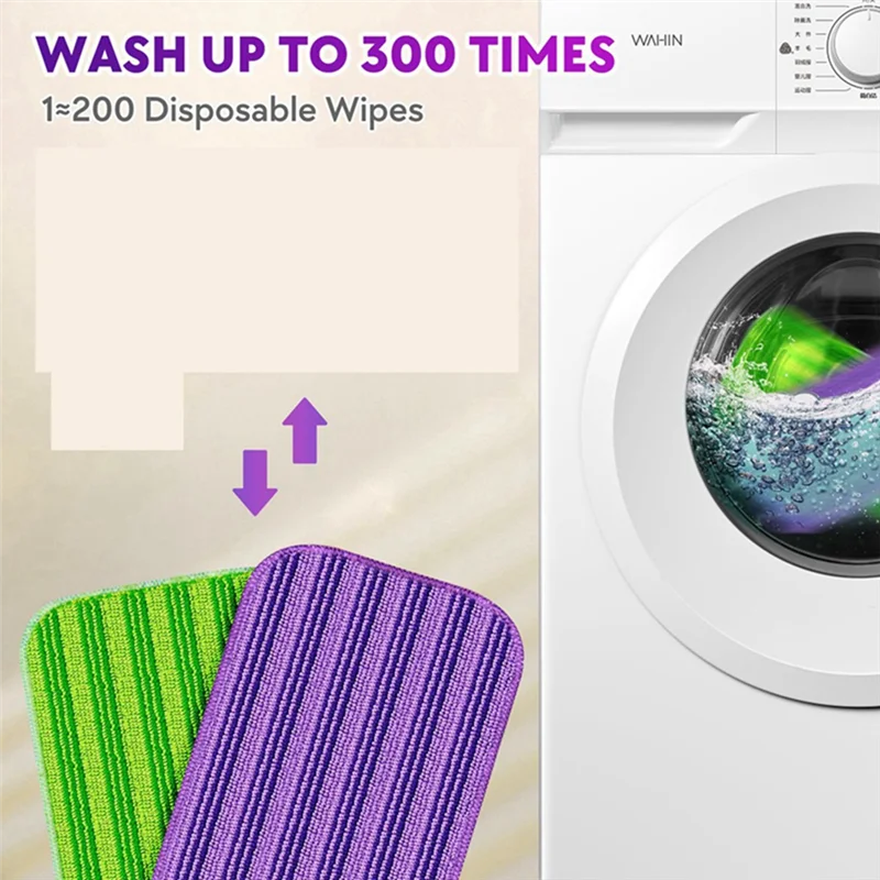 

Многоразовые подушечки для швабры, совместимые с Swiffer Wet Jet Mop — 6 упаковок влажных подушечек, моющиеся подушечки для швабры из микрофибры B, прочные, простые в использовании-