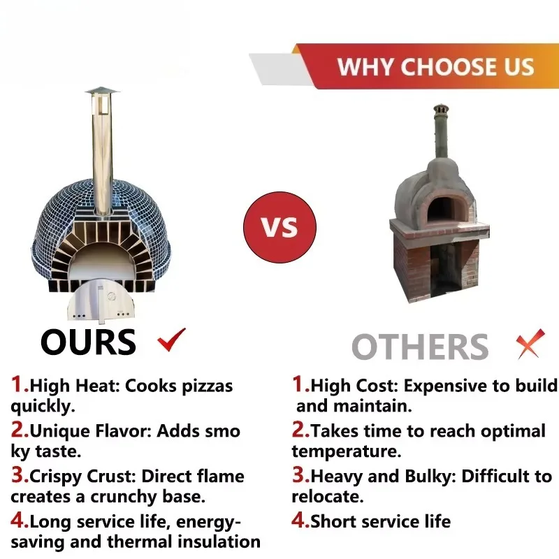 الصين منتج جديد الذهبي المورد فرن الخشب البيتزا الترويجية OEM السعر المنخفض الخشب النار فرن البيتزا لشواء اللحوم والبيتزا
