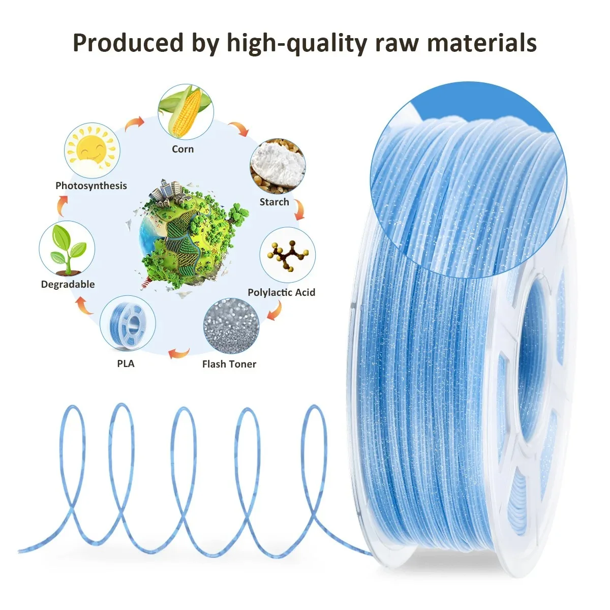 Imagem -04 - Sunlu 5kg Filamento 3d Pla Luminoso Mármore Madeira Fibra de Carbono Dentelleamento 1.75 mm Rolo 1kg Filamento de Impressora 3d para Impressora 3d