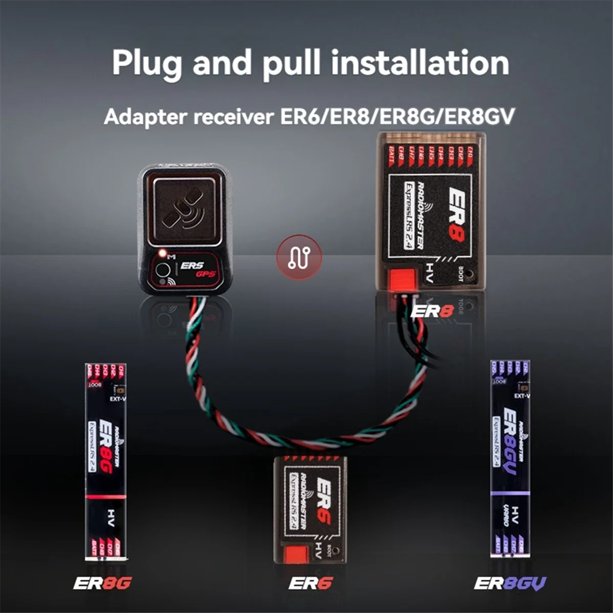 

ERS-GPS GPS Module High Precision Real-Time Tracking Compatible with ExpressLRS PWM Receiver for FPV Drone Car Boat