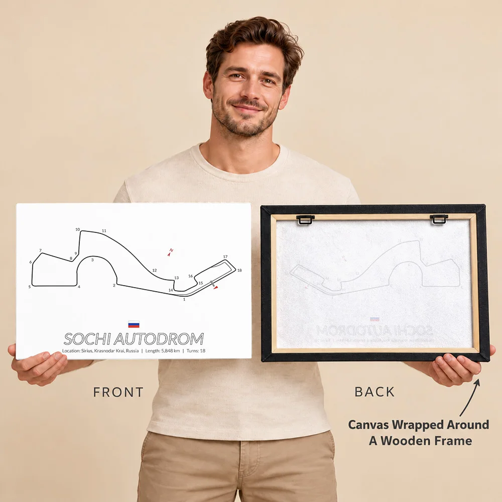 Sochi Autodrom Russian GP Map Wood Framed Canvas Poster Customized Photo Annotated Linework Wall Art For Study Collector Gift