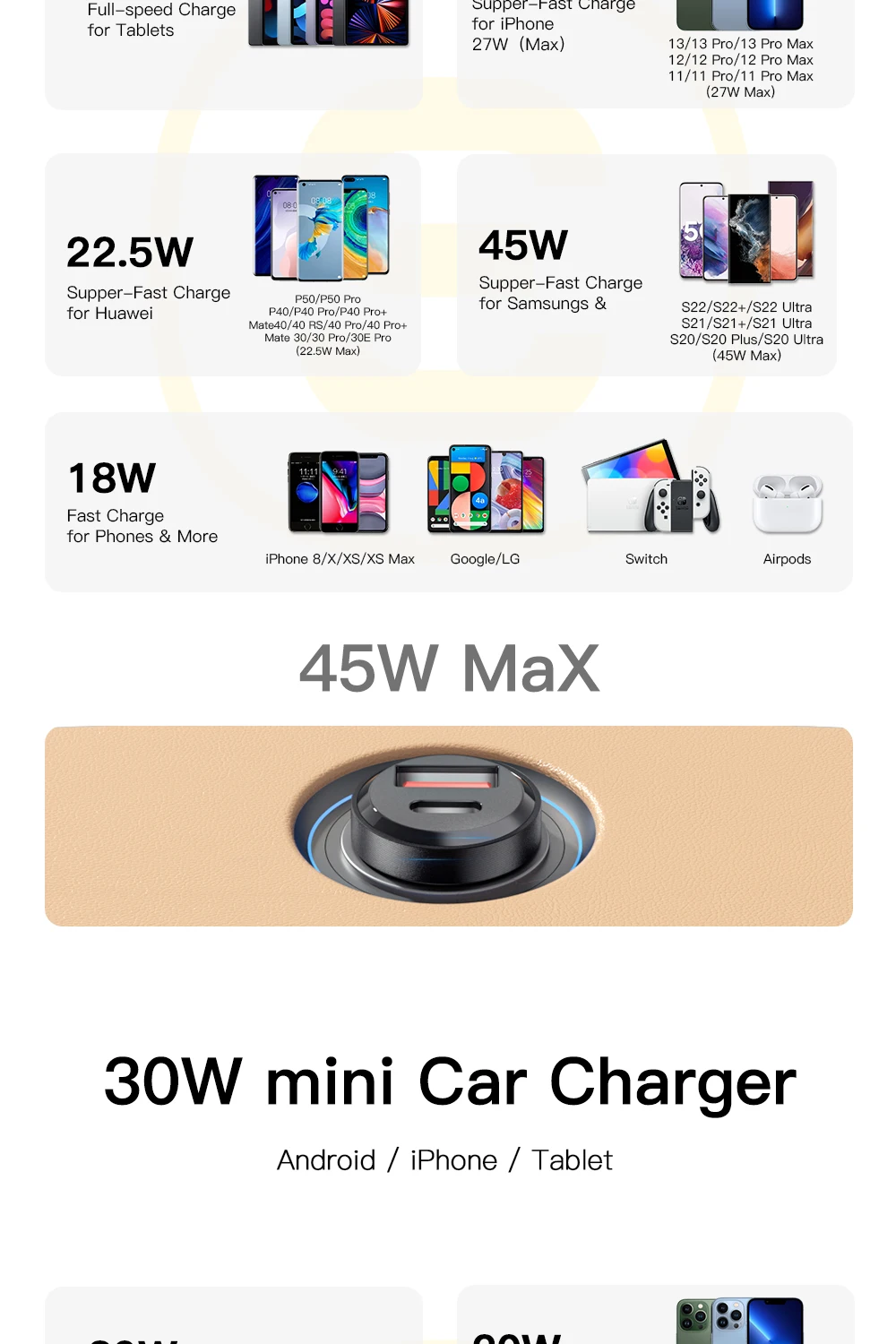 Essager 45W USB Car Charger QC 4.0 PD 3.0 SCP 5A USB Type C Fast Charging For iPhone 14 13 Pro Huawei Xiaomi Samsung S22 Ultra