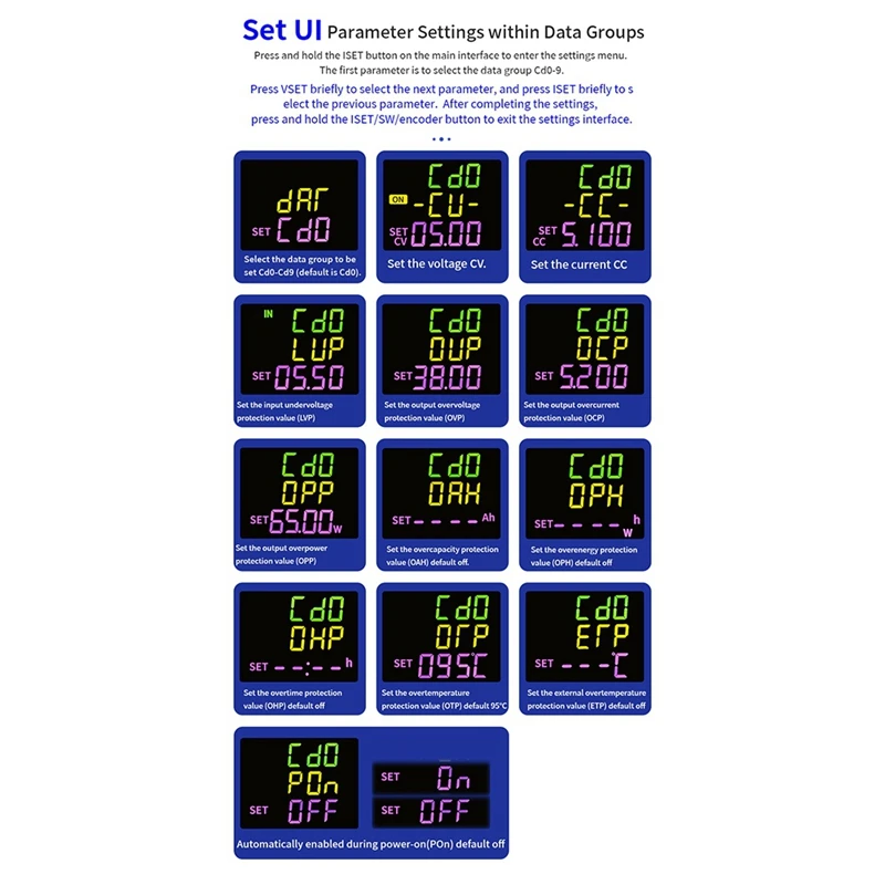 Fuente de alimentación regulada por voltaje ajustable CNC CC, voltaje constante, carga Solar de corriente constante, 7A/252W