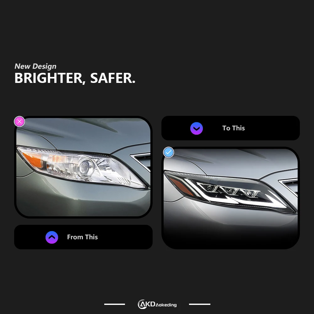 Car Lights For Toyota Camry Headlight Projector Lens 2009-2012 Dynamic Signal Head Lamp LED Headlights Drl Automotive