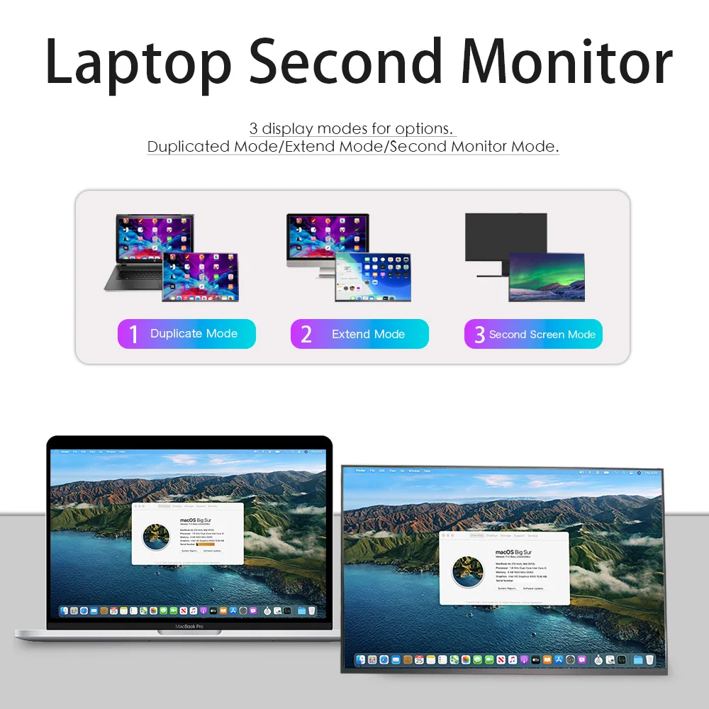 LESOWN 120Hz USB C Extra Brede Gaming Monitor 16 inch 1920x1200 ADVERTENTIES Touchscreen Extender Display voor PS4/5 Xbox Switch Laptop
