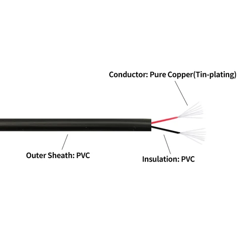 Imagen 2 del producto Cable de cobre forrado 30 28 26 24 22 AWG Cable de señal 2 3 4 5 6 7 8 10 núcleos DIY Cable de Control de Audio electrónico suave 2464