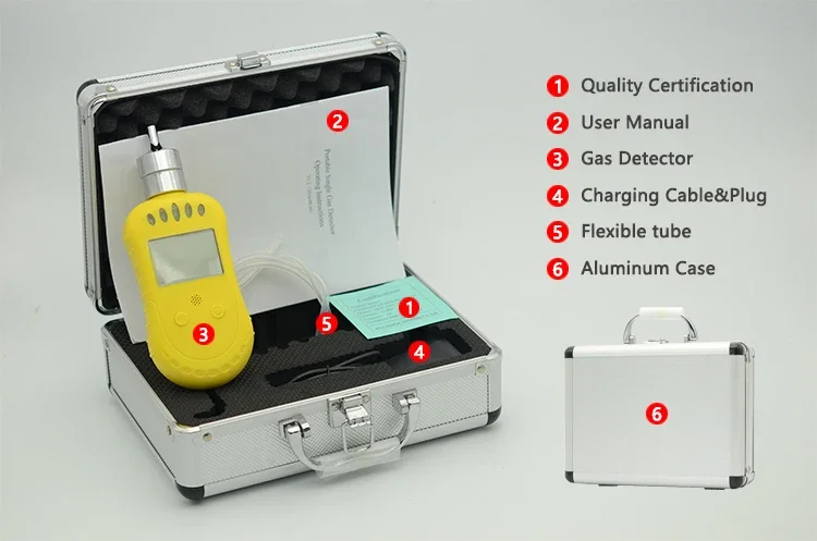 Begassing boerderij gebruik CH3Br meetmeter draagbare Methylbromide gasdetector met binnenpomp