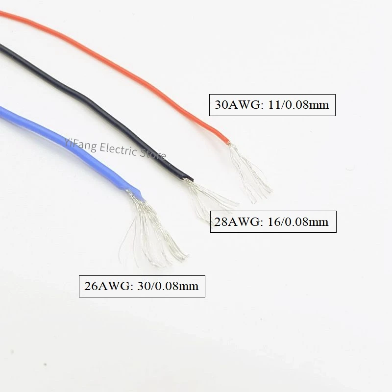 5メートル/10メートルの銅線スーパーソフトシリコーンゴム30AWG-10AWG耐熱超柔軟な電子コード高温ケーブル