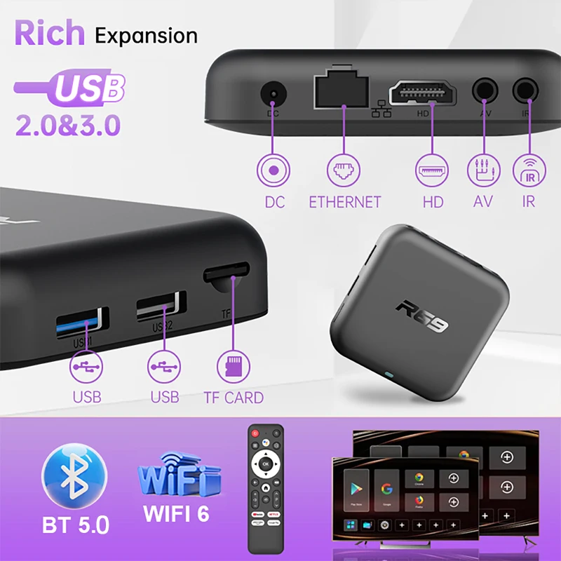 Janmifly R69 Smart TV Box Android 14 Rockchip RK3518 4K Wifi6 3D Google Assistant Netflix YouTube Bluetooth 5.0 Set Top Box