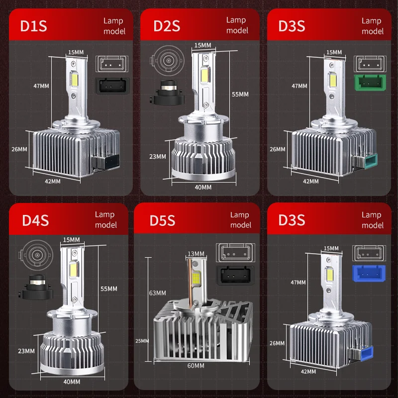 2PCS D1S D3S LED Headlights Bulbs D2S D2R D4S D4R D5S D8S Canbus Lamps Auto Light Two-sided CSP Chip For Car Lights Plug&Play image 6