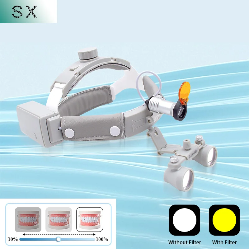 Dental Loupes with 5W LED Brightness Adjustable Spotlight for Dental Lab Medical Magnifier and ENT Dentistry Micro-Surgery Tools