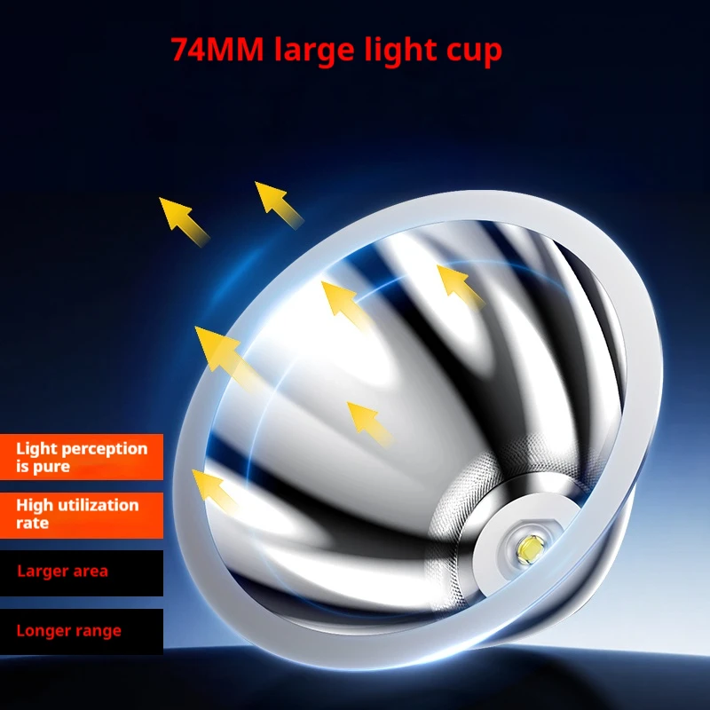 Philips new SFL1342RH flashlight searchlight ultra-light burst bright large light cup can be used for self-defense camping