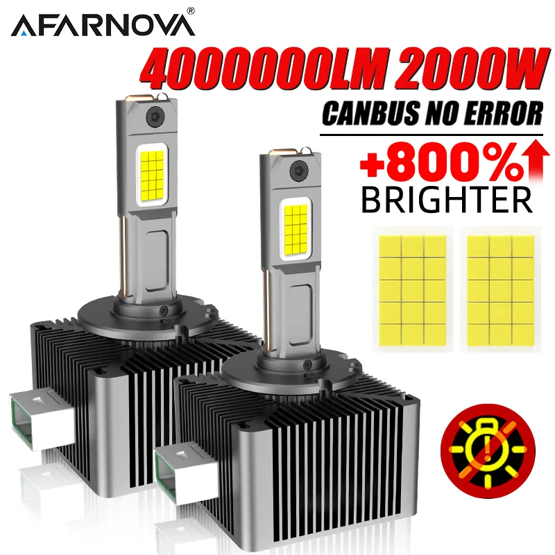 

D1S D3S LED Car Headlight Bulb 2000W 4000000LM D2S LED CANbus D4S Car Lamps HID Xenon Upgrade Kits 1:1 Original Plug and Play