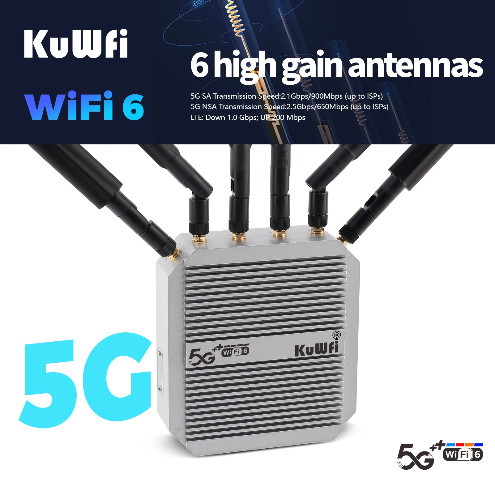 KuWFi Outdoor 5G Router Dual Band Wireless Wi-Fi 6 High Gain Antennas 2.5G LAN Port 2x SIM Card Slot Type-C Port Support 48V POE