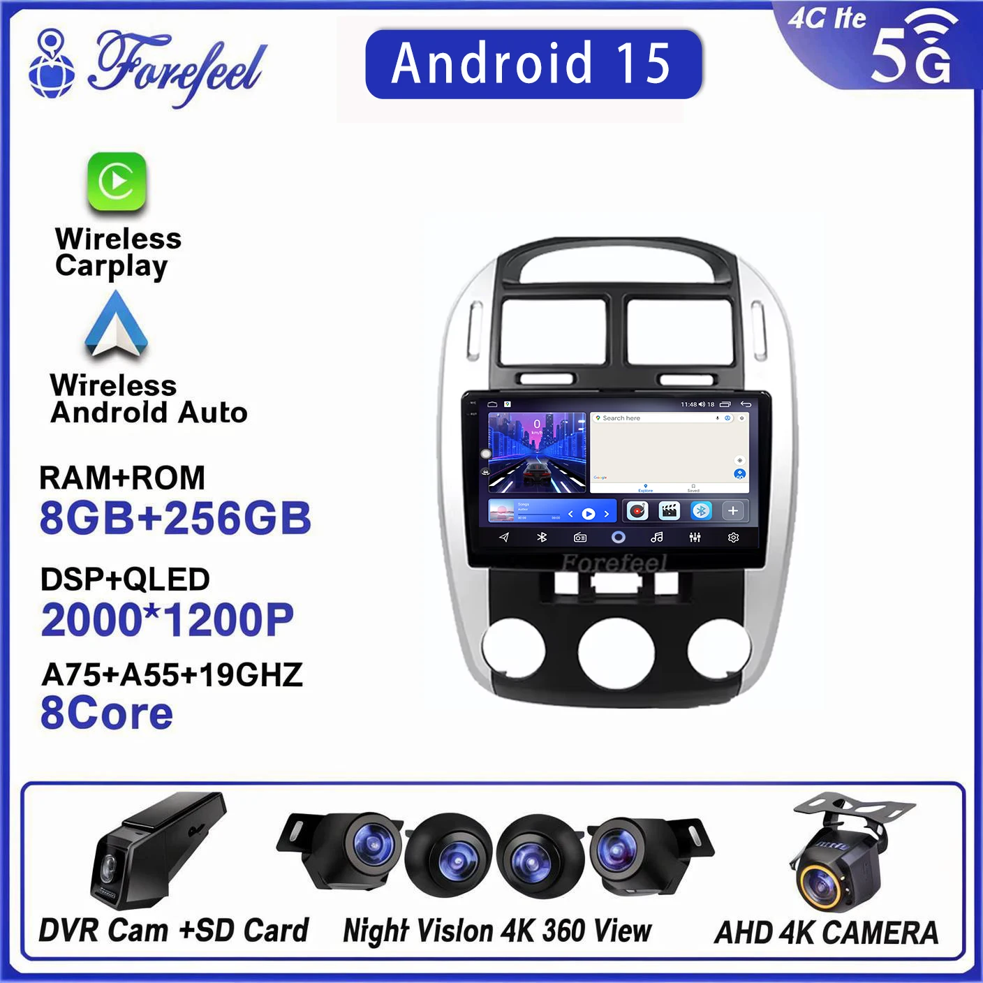 Android 14 For Kia …