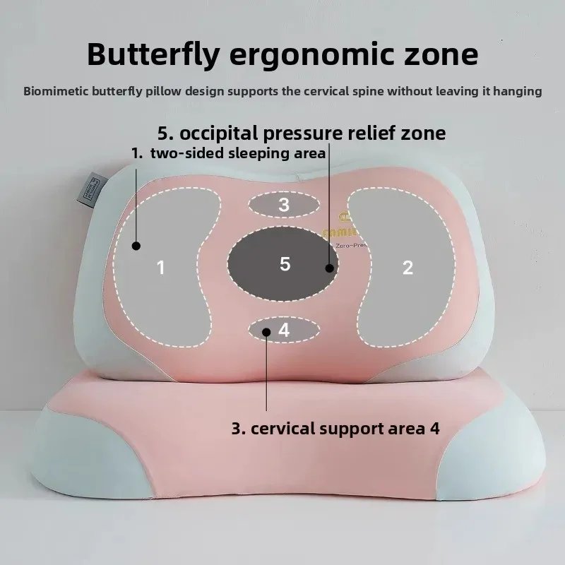 Bio-Based Zero Pres…