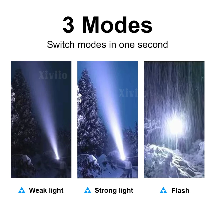 90000LM Super Bright 300W LED Flashlight High Power USB Rechageable Portable Hand Lamps Outdoor Camping Emergency Zoom Lanterns