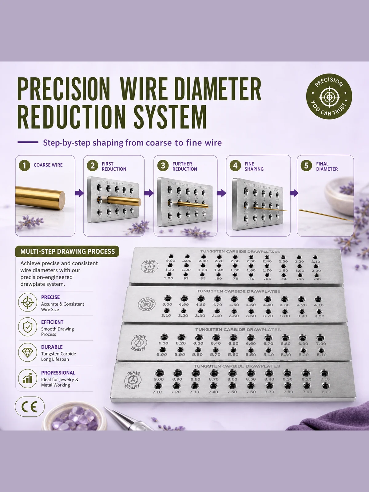 Tungsten Carbide Draw Plate Set Precision CNC Wire Sizing Jeweler Tool Round Hex Multi Step Metal Gold Silver Crafting Die