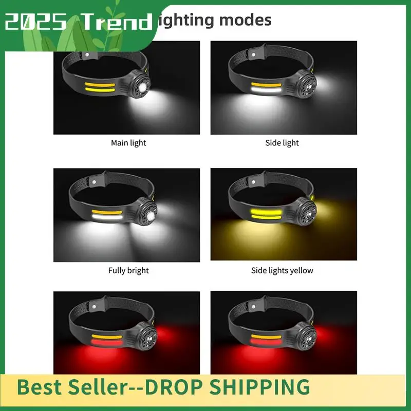 

AD33 HOT Wave Sensor COB Head Light Black Outdoor Multi-Functional Night Running And Cycling Silicone Running Head Light