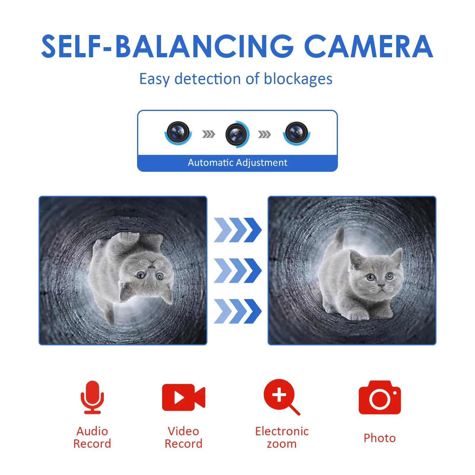 Sewer Inspection Camera 7in Screen Auto Leveling Sewer Camera with 512Hz Transmitter Waterproof Endoscope with Light 16GB Card