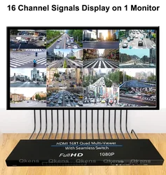 HDMI Multiviewer 1080P 16X1 HDMI Quad Screen Multi-viewer Splitter 16 In 1 Out Seamless Switch 4 8 16 Way Display SCreen Divider