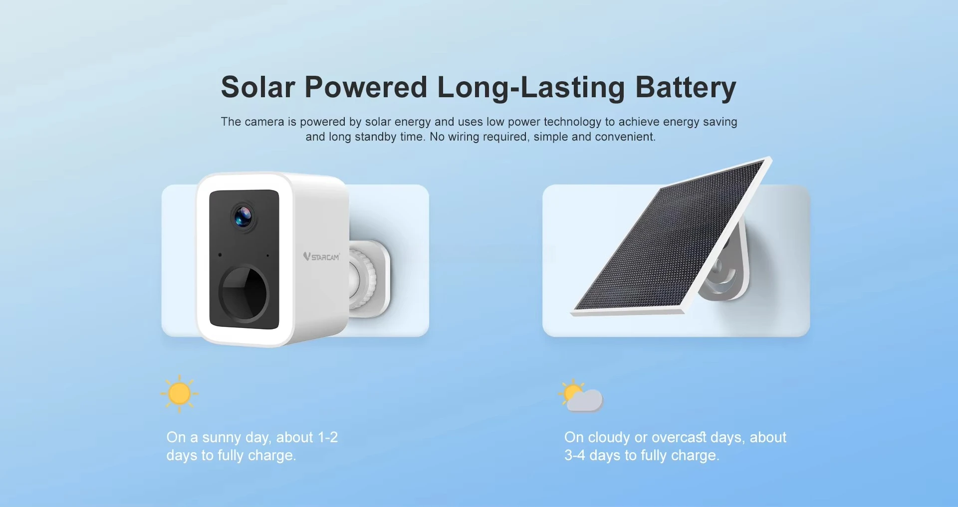 CB554-TZ 3MP Wifi S…