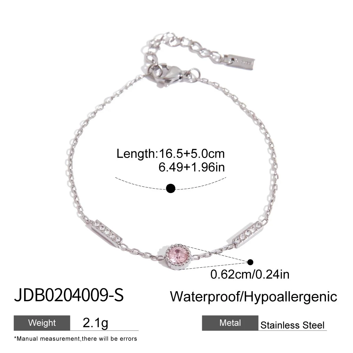 Product detail