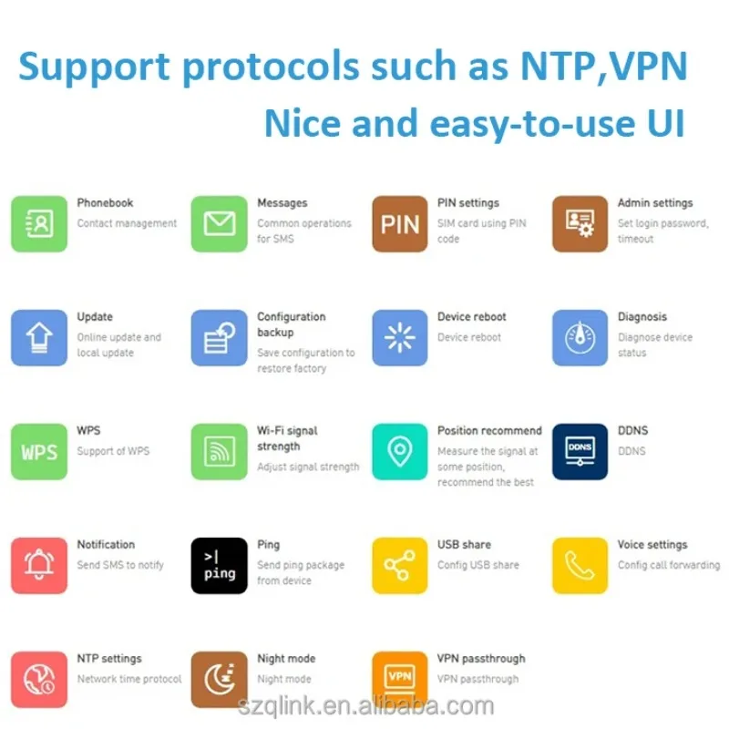 

Горячая распродажа: Портативный Wi-Fi роутер 4G LTE с Nano SIM и eSIM, Cat6, скорость 300 Мбит/с, двухдиапазонный Wi-Fi 6 (900 МГц), 100 Мбит/с RJ45, внешний аккумулятор 6400 мАч, все в одном
