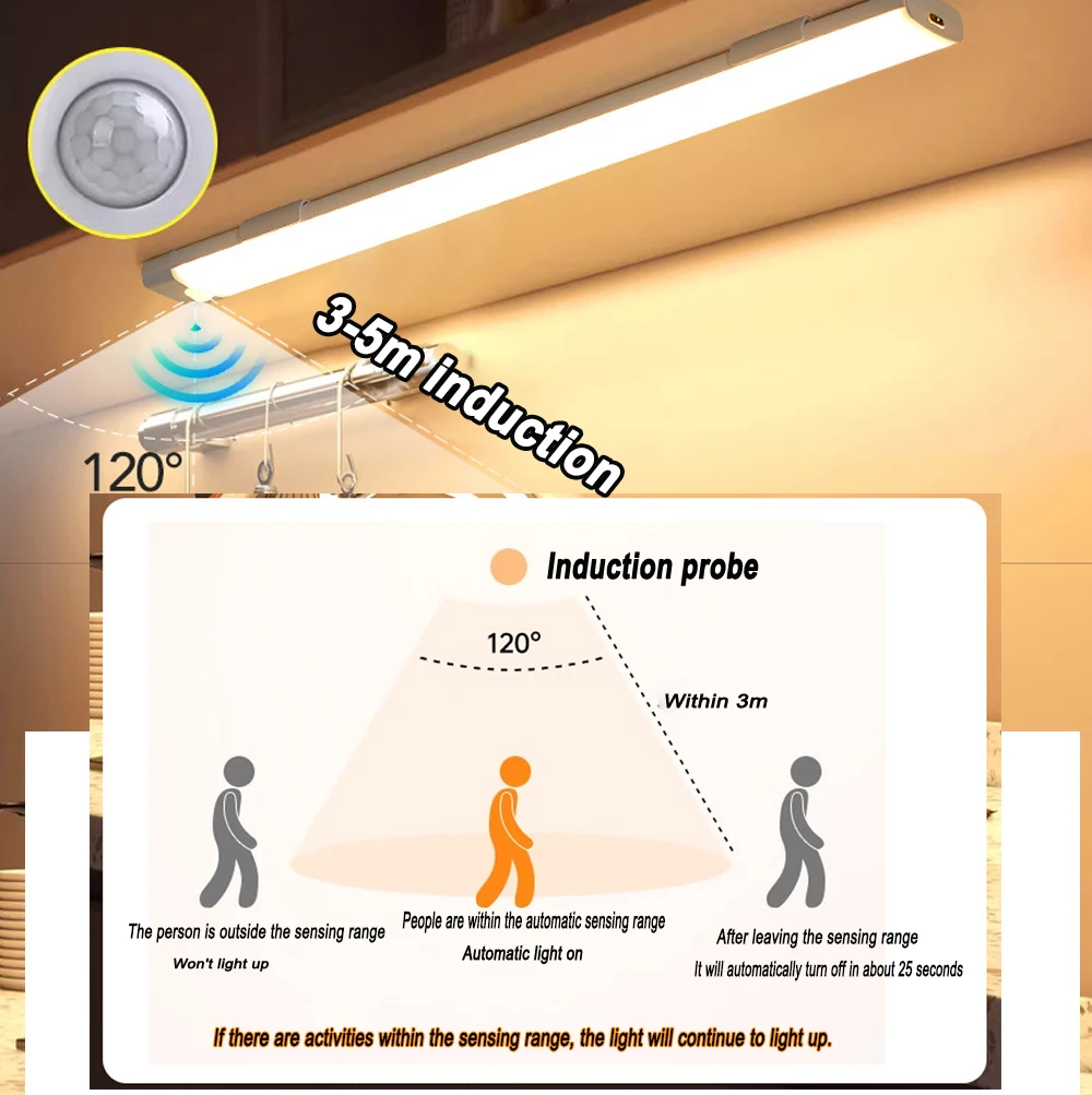 Motion Sensor Lamp Night Light Wireless LED USB Type C Rechargeable Lamp for Kitchen Cabinet Bedroom Wardrobe Staircase Lighting