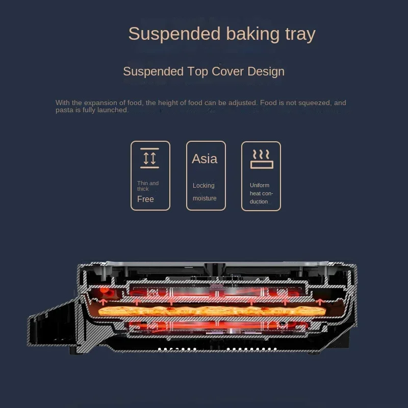 Electric Cake Pan Can Be Disassembled and Washed, Household Deepening and Double-sided Heating Can Be Increased