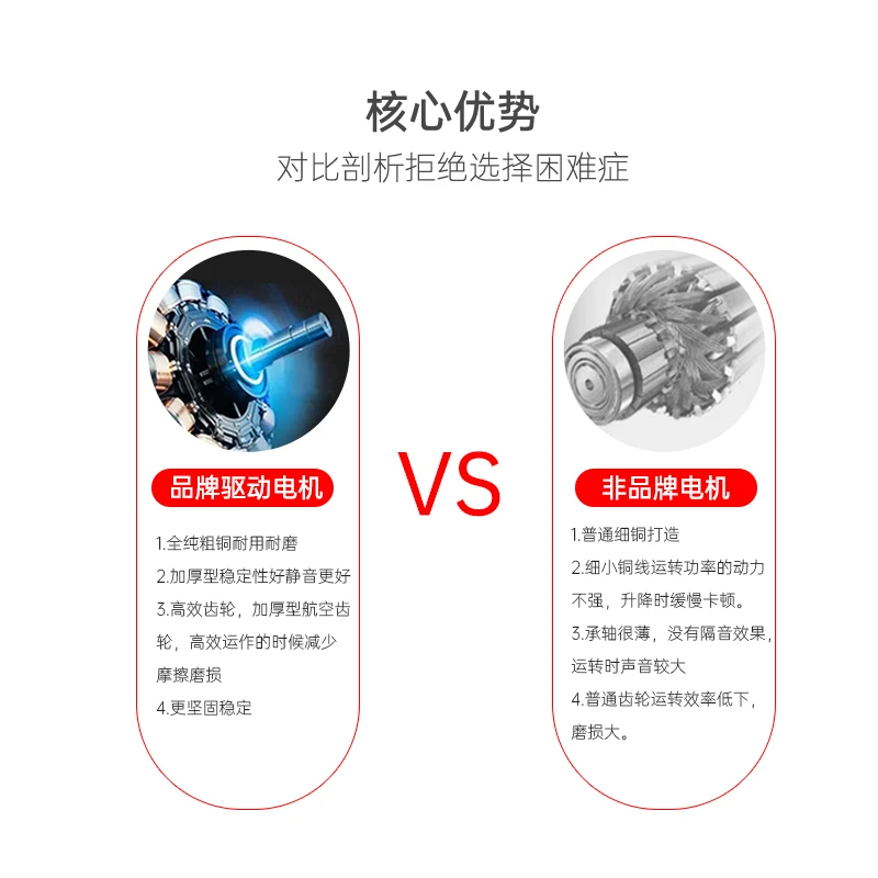 Elderly Get Up Assist Electric Get  Home Care Mattress Back   Automatic Lift Backrest Get