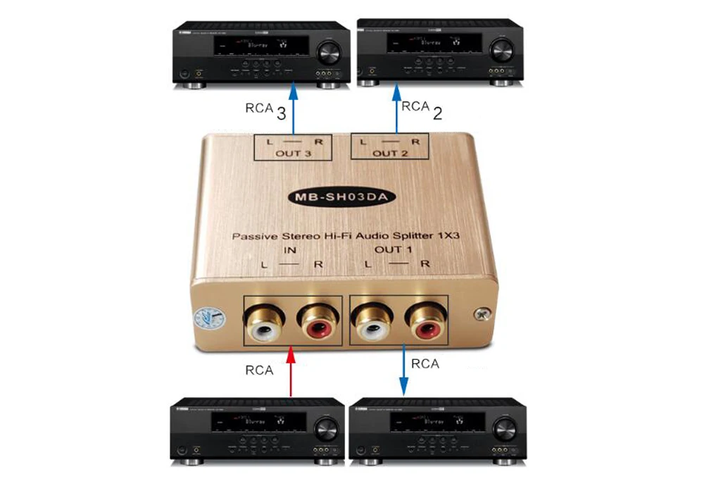3 kanal Passive Stereo Hallo-fi Audio Splitter 1X3 Analog RCA Audio Distributor Isolation Splitter für Laptop DVD Player – Detail 7