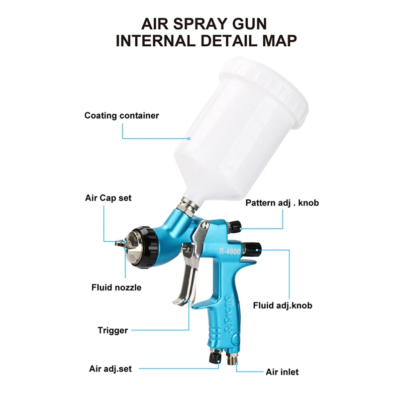 Prona R-4600 G14-HVLP Professional  Water-based automotive spraying  Spray Guns Painting Sprayer Tools Automobile Gravity Feed