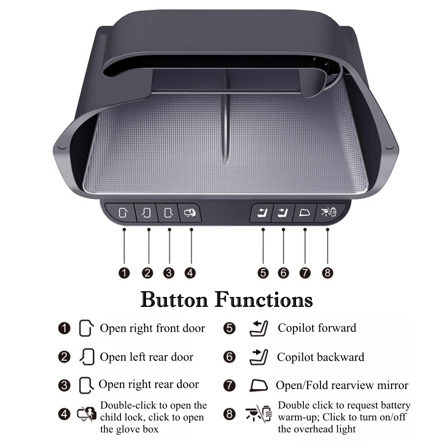 Per Tesla Model Y/3 Model 3 Highland 2024 Wireless Smart Button Center Screen Storage Box chiavi di controllo per la regolazione del sedile della