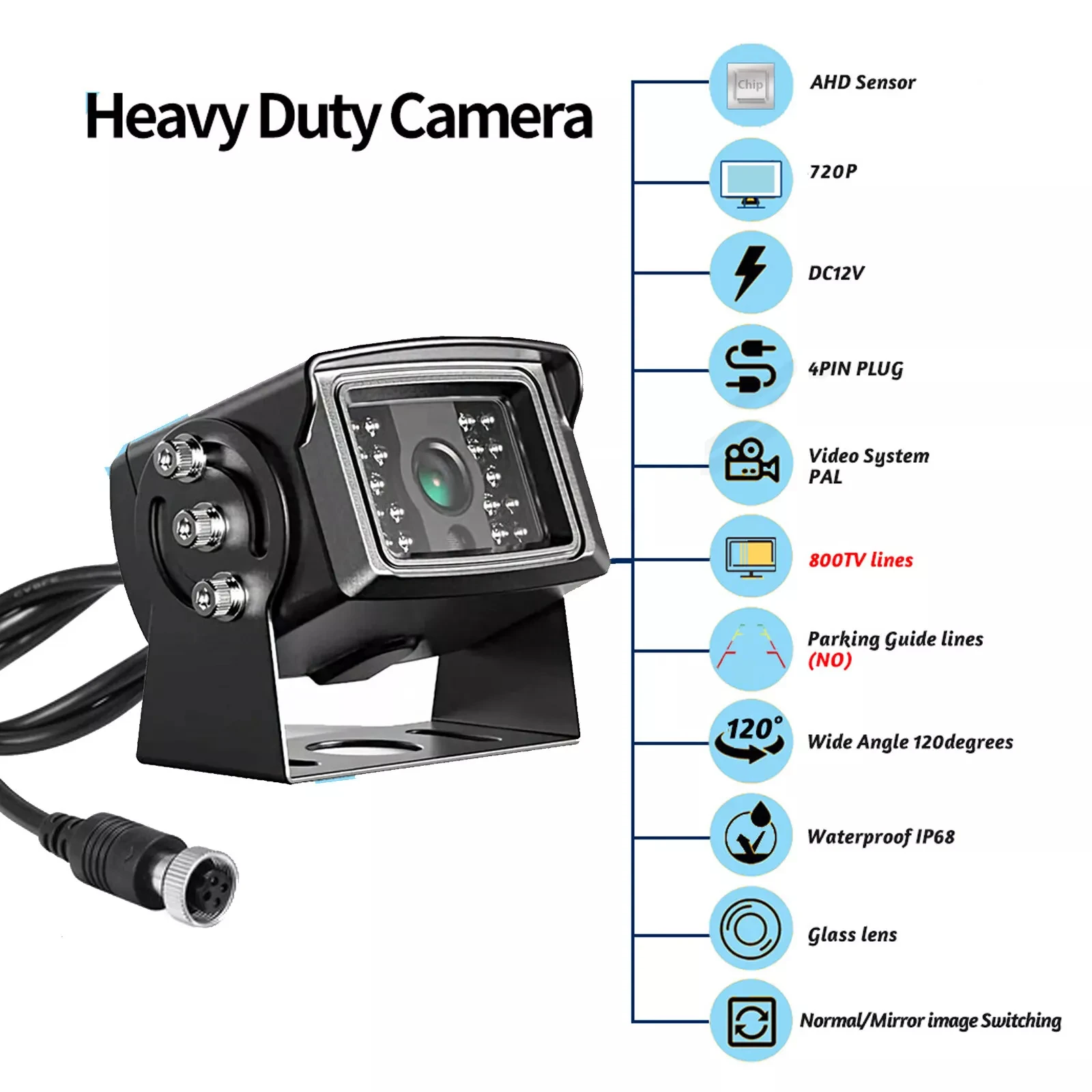 Caméra arrière tactile 4 à écran divisé de 7 pouces, avec entrée de 4 vidéos, système BSD, caméra de sauvegarde de Vision nocturne polychrome pour camions