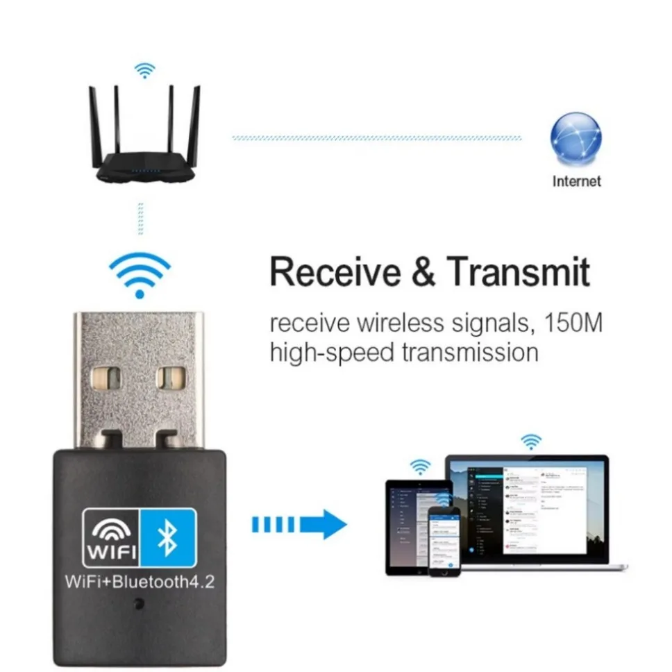 150Mbps Mini USB WiFi Bluetooth Adapter Wireless Network Card 802.11N Antenna Signal Receiver USB Bluetooth Dongle for PC Laptop