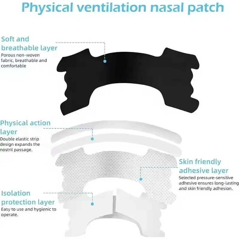 10/20/30PCS Black Nose Strips Extra Strength Nasal Strips Better Sleeping Non-Invasive Anti Snoring Strips for Adult and Child