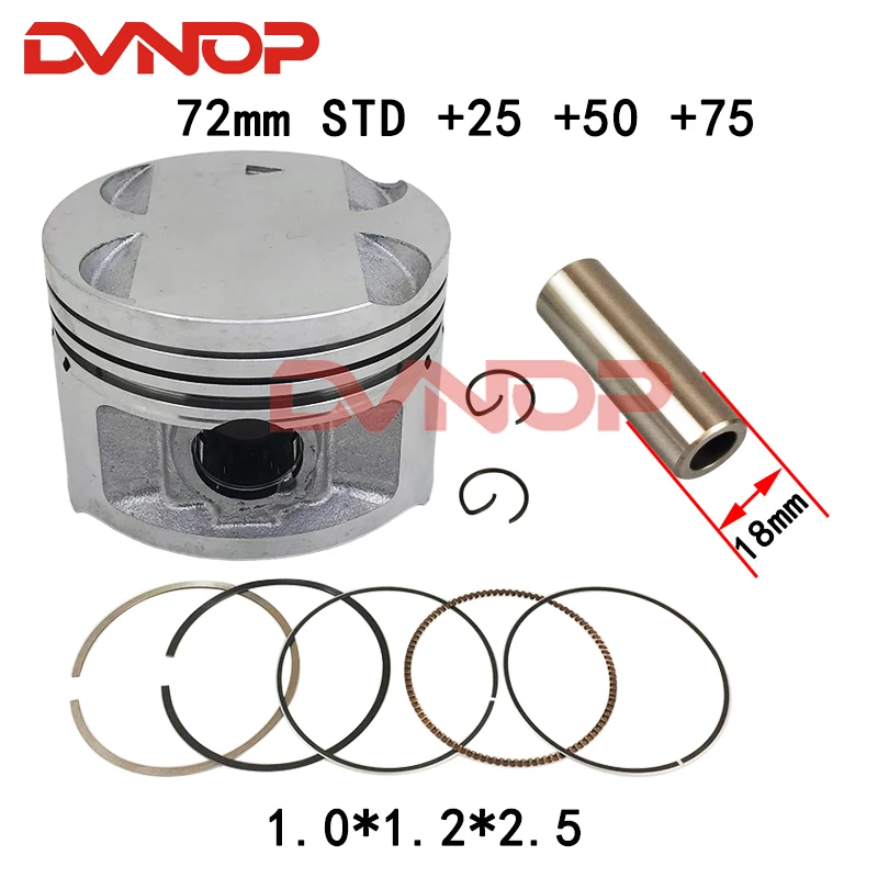 Motocykl 72mm +25 +50 +75 +100 Otwór tłoka 18mm Zestaw uszczelek pierścienia sworznia Do Suzuki GN250 DR250 GZ250 DR GN 250 Części zamienne Egine