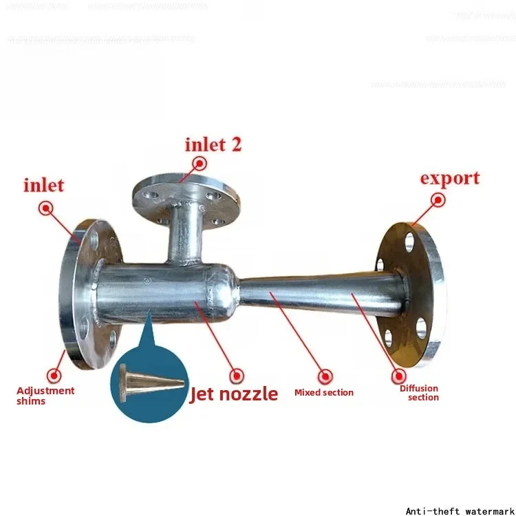 Venturi Ejector 304 Stainless Steel Pipeline Static Mixer Gas‑Liquid Mixing Device for Ozone Generator Water Treatment