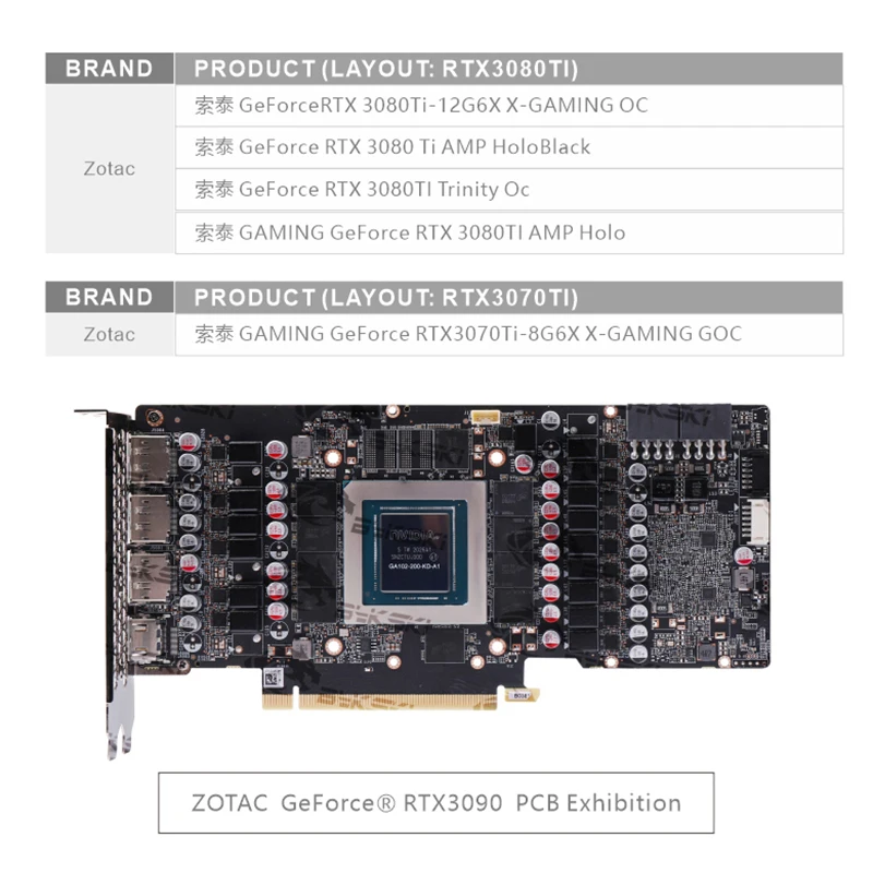 

Блок Bykski для Zotac RTX3090 GAMING OC, кулер для воды для видеокарты, индивидуальный водяной охладитель, медный радиатор жидкостного охлаждения графического процессора