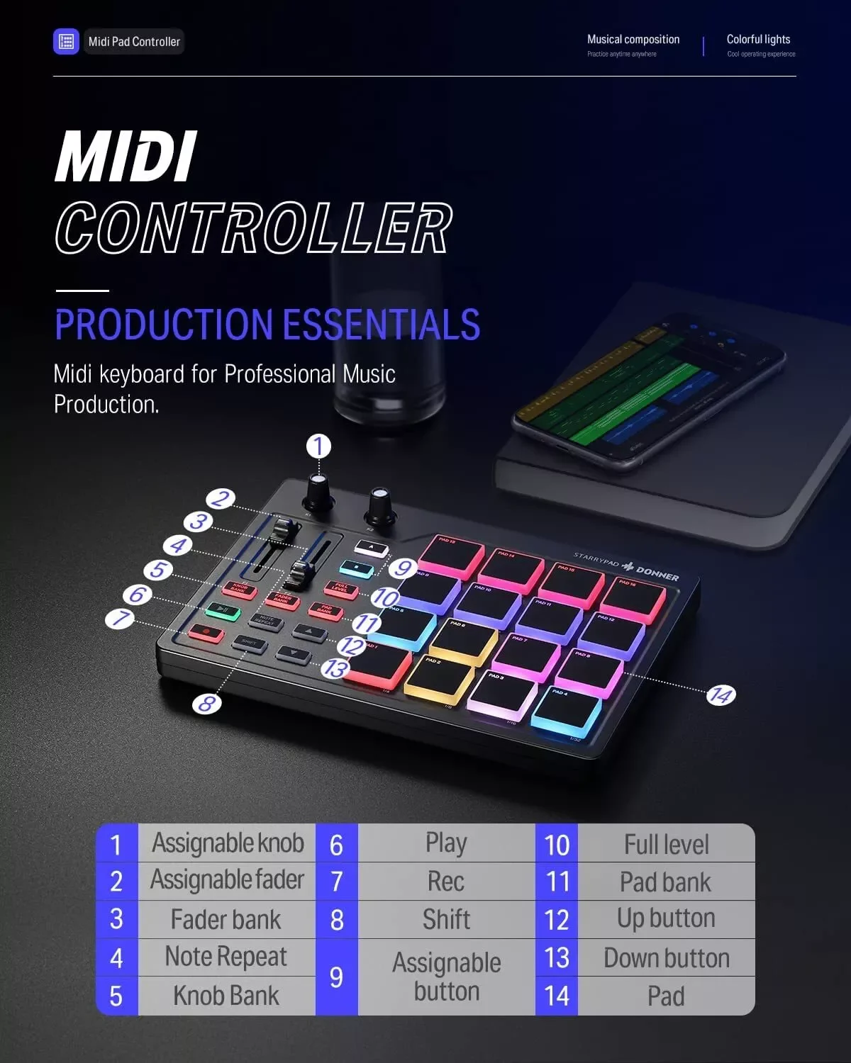 Donner STARRYPAD EC3305 MIDI Drum Machine Pad Beat Maker - 16 Beat Pads