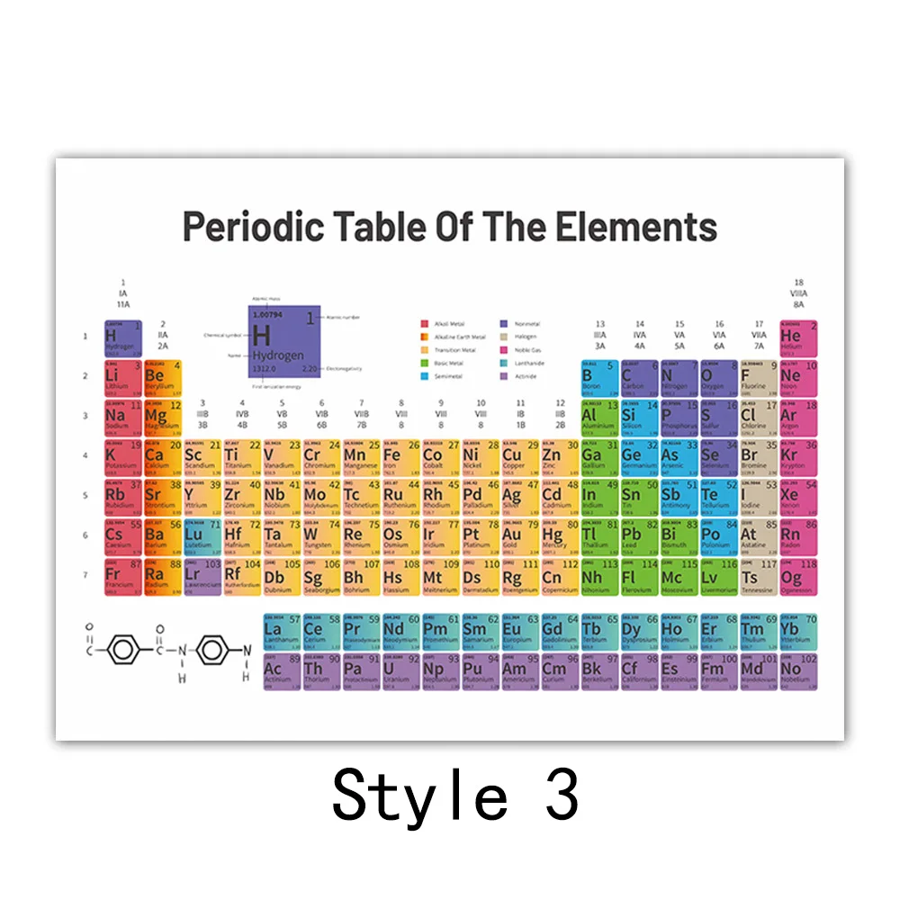 

Periodic Table Poster 60x90cm style 3- High-Definition Chemistry Teaching Chart Lab Classroom Large Elements Reference Wall Art