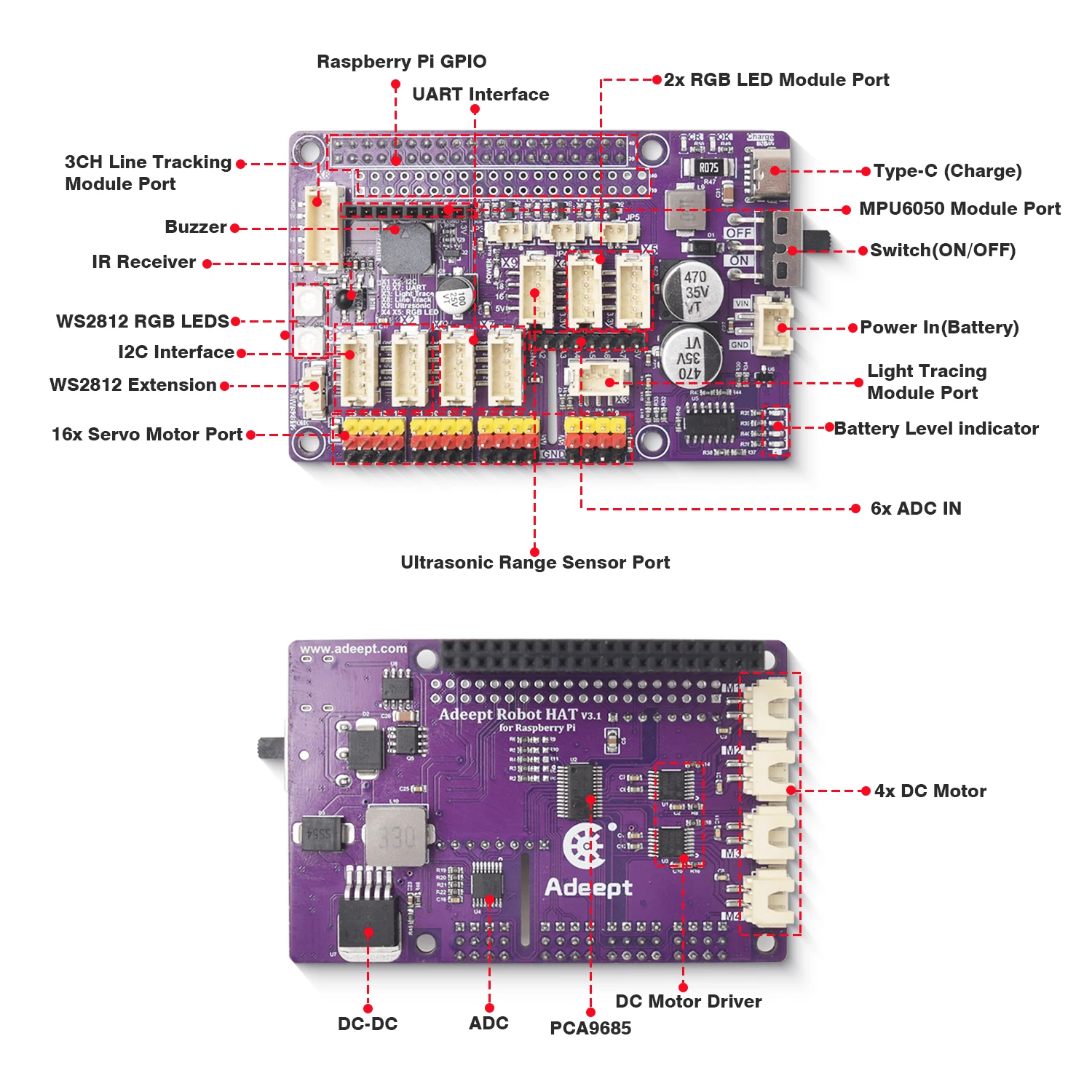 Робот Adeept HAT для Raspberry Pi, плата расширения для Raspberry Pi 5/4B/3B/3B +, драйвер умного робота-автомобиля с руководством в формате PDF