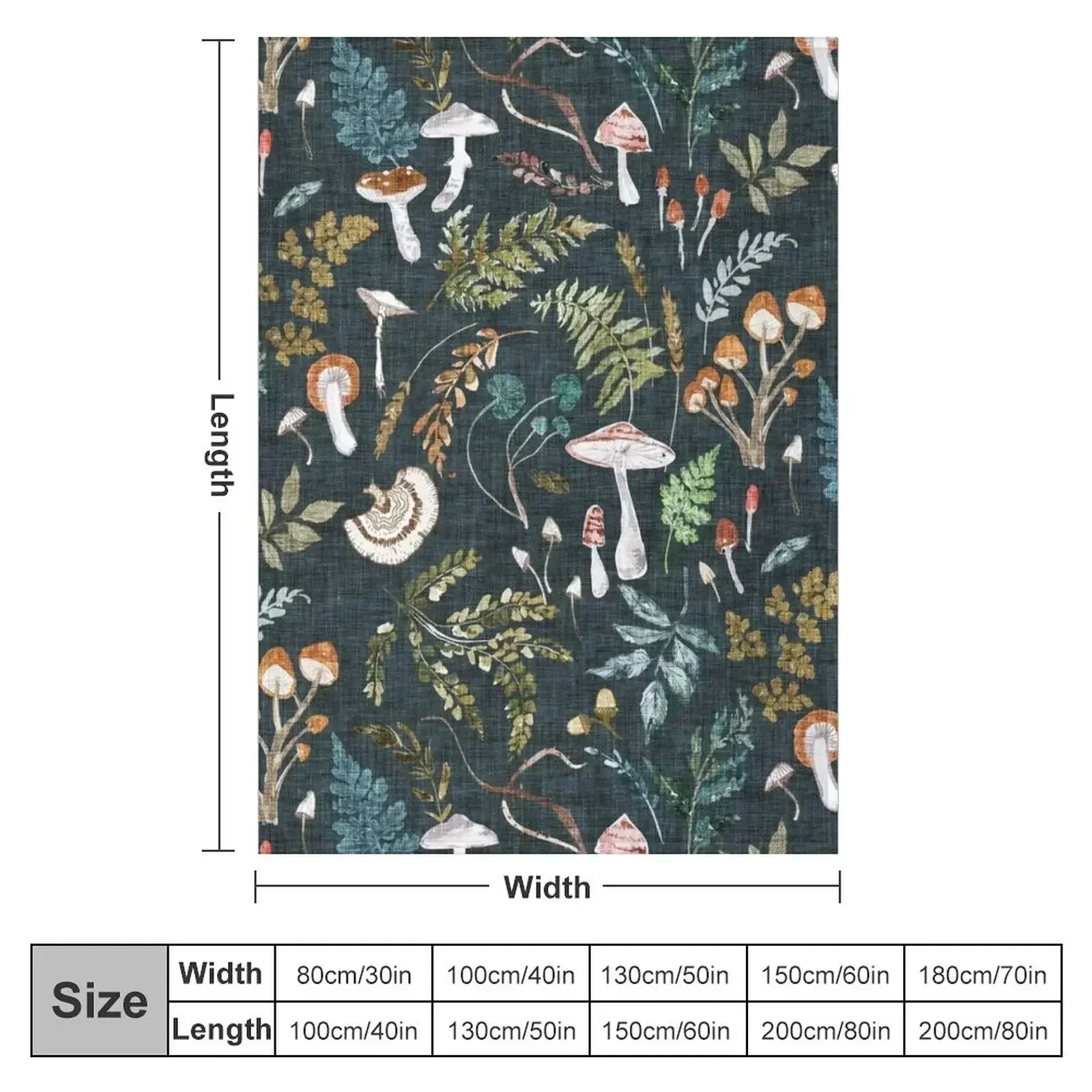 Mushroom Grove (midnight) Throw Blanket Single Weighted Blankets