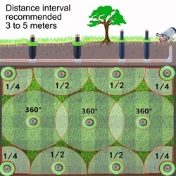 Underground Sprinkler Head 180 Degree 1/2 Type Underground Auto Retractable Lawn Underground Sprinkler Head