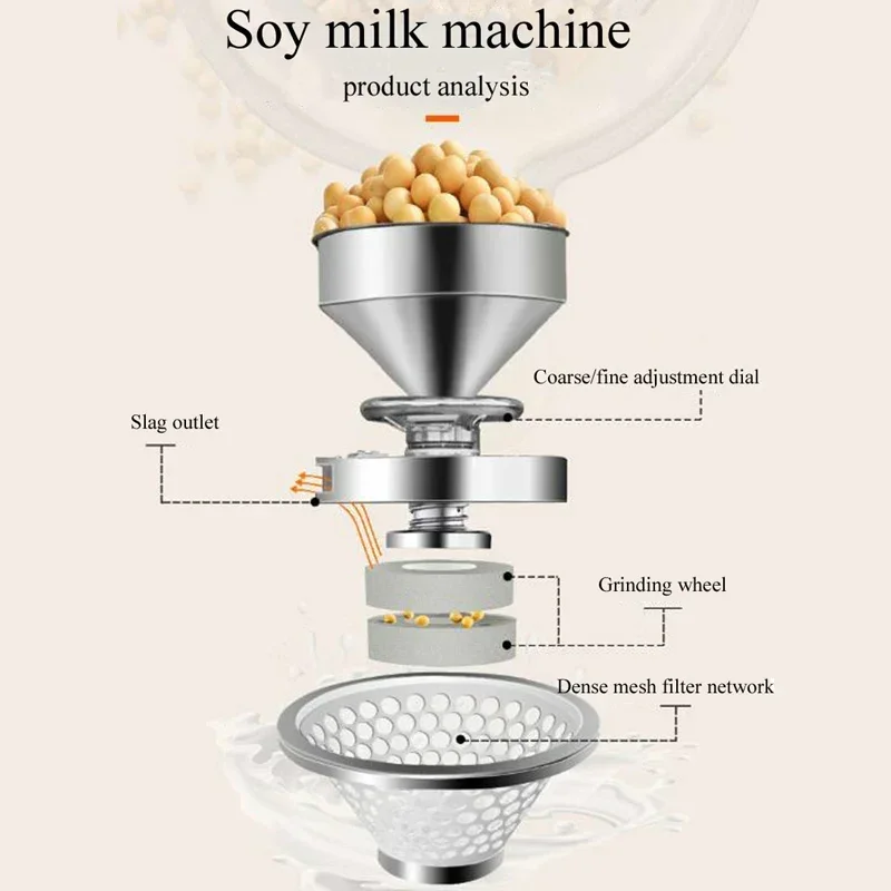 

PBOBP Grinding and Boiling Integrated Commercial Soybean Milk Machine Full-Automatic Breakfast Shop Large Capacity Steam
