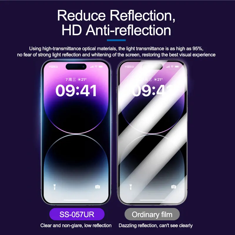 SUNSHINE SS-057UR SS-075UE UV Frosted Fiberglass Protective Film for Mobile Phone High Transmittance LCD Screen Protector