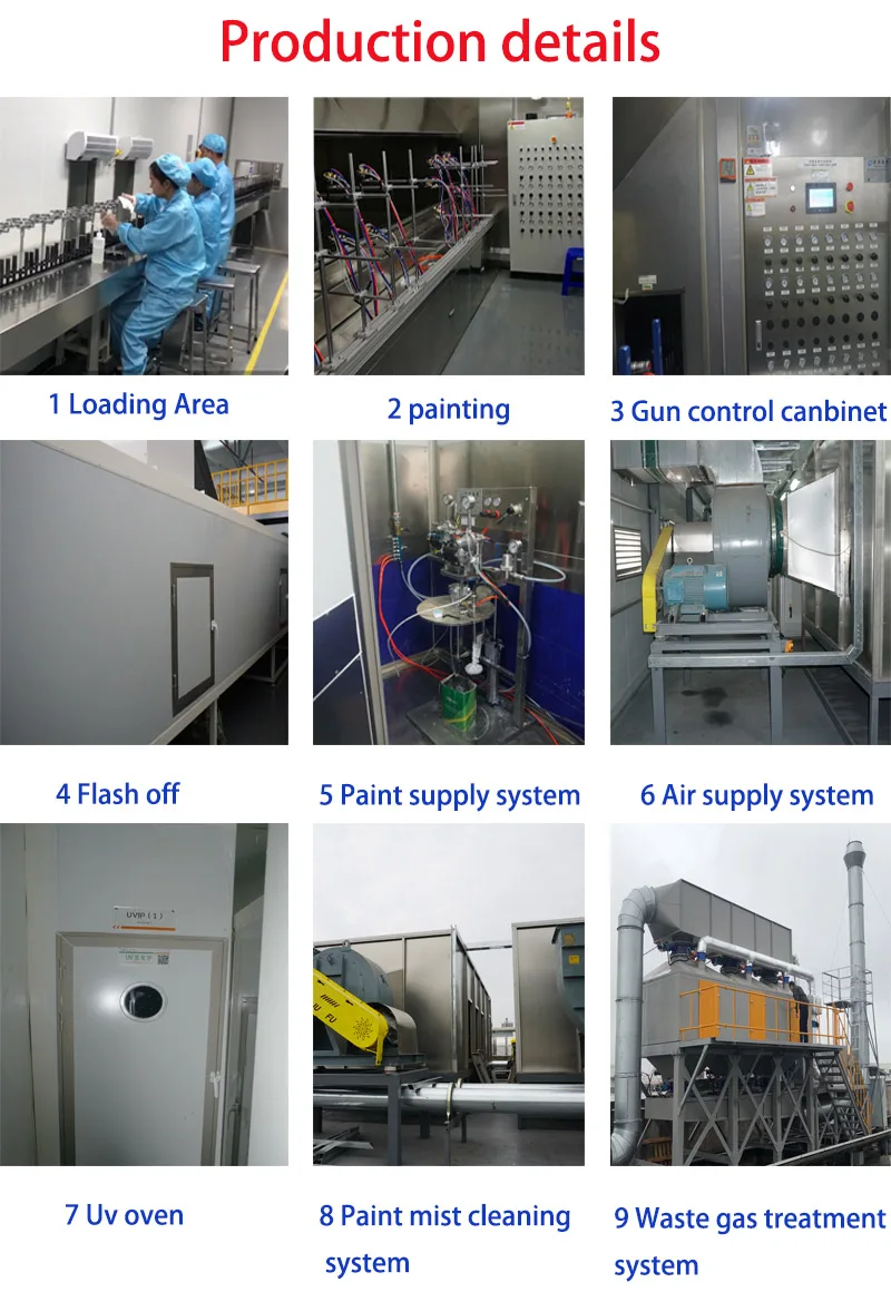 Pulversprühgeräte Farbmaschine für Metallbeschichtung