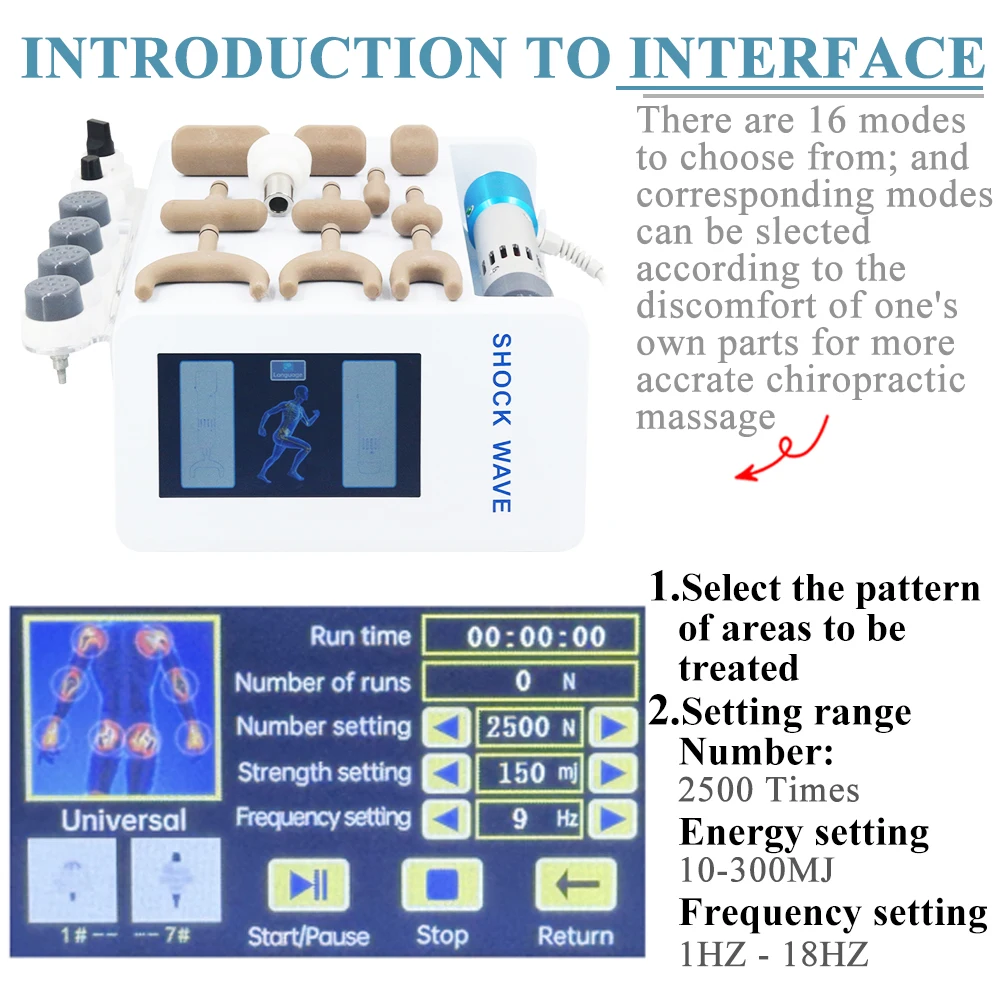 2025 New Professional Shockwave Therapy 300MJ For ED Relief Muscle Pain 1800N Chiropractic Corrective Massage Gun 2 In1 Massager
